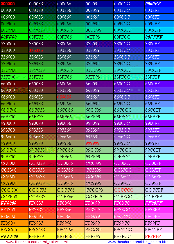 html color code form